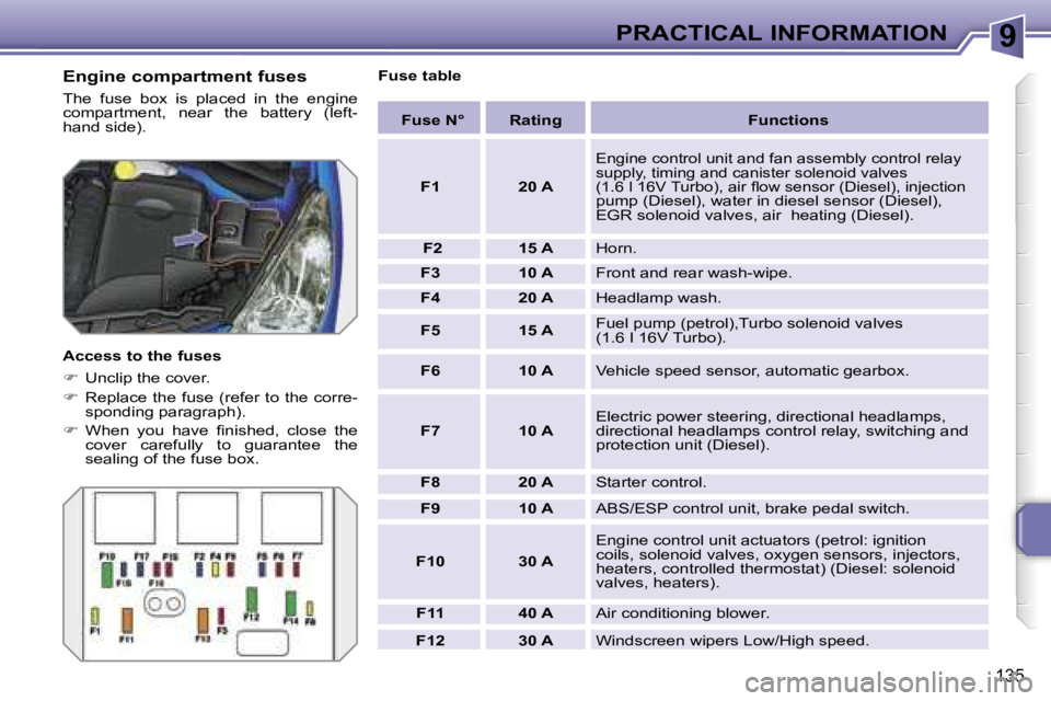 PEUGEOT 207 DAG 2006  Owners Manual �9�P�R�A�C�T�I�C�A�L� �I�N�F�O�R�M�A�T�I�O�N
�1�3�5
�E�n�g�i�n�e� �c�o�m�p�a�r�t�m�e�n�t� �f�u�s�e�s
�T�h�e�  �f�u�s�e�  �b�o�x�  �i�s�  �p�l�a�c�e�d�  �i�n�  �t�h�e�  �e�n�g�i�n�e�  
�c�o�m�p�a�r�t�m