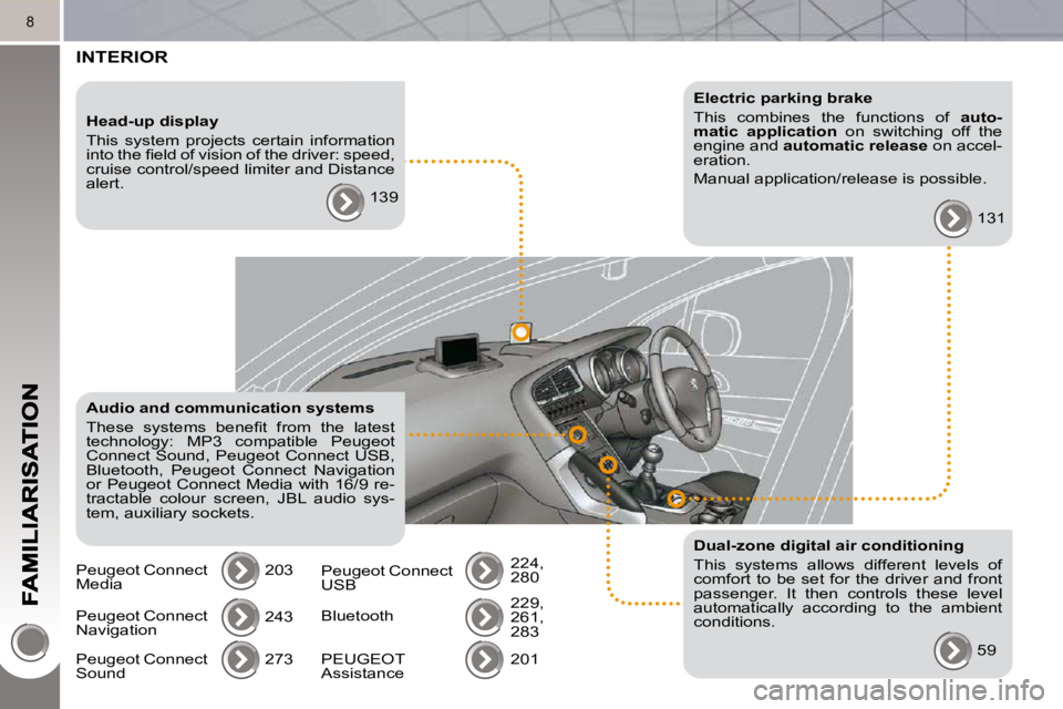 PEUGEOT 308 2010  Owners Manual 8
 INTERIOR  
  Electric parking brake  
 This  combines  the  functions  of   auto-
matic  application    on  switching  off  the 
engine and   automatic release   on accel-
eration.  
 Manual applic
