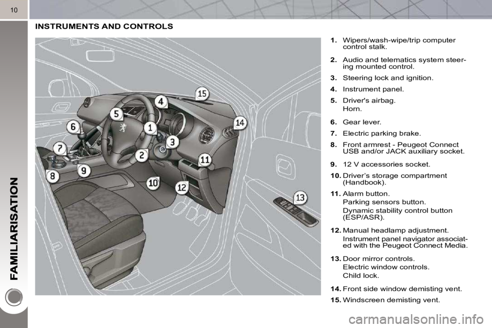 PEUGEOT 308 2010  Owners Manual 10
 INSTRUMENTS AND CONTROLS
    
1.    Wipers/wash-wipe/trip computer 
control stalk. 
  
2.    Audio and telematics system steer-
ing mounted control. 
  
3.    Steering lock and ignition. 
  
4.   