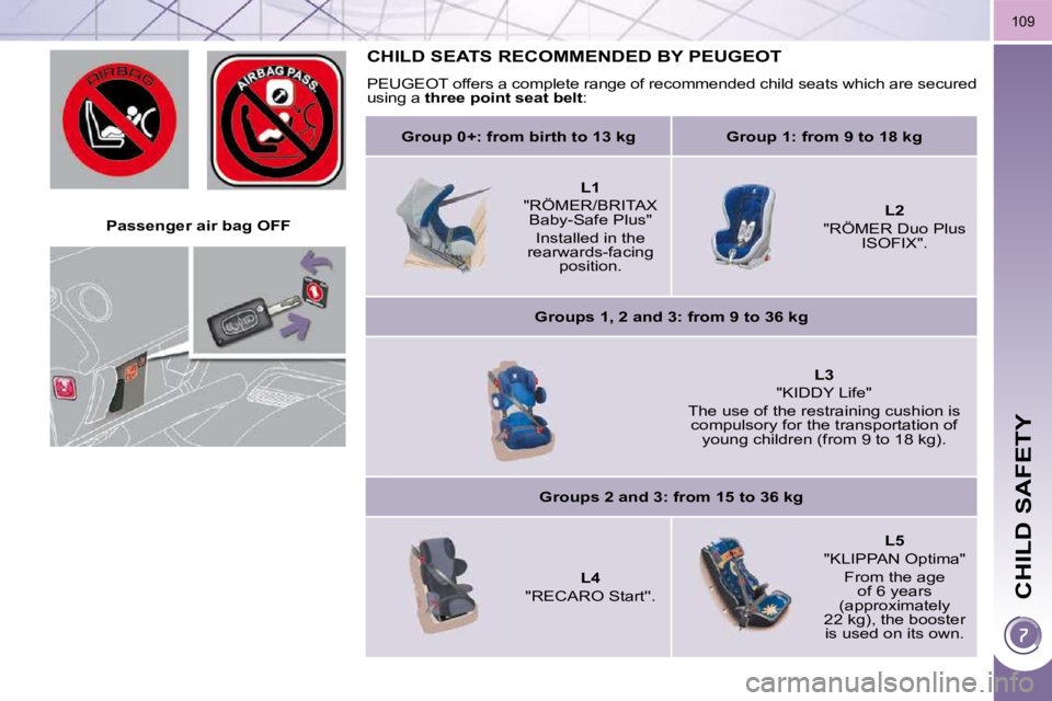 PEUGEOT 308 2009  Owners Manual CHILD SAFETY
109
   Passenger air bag OFF   
 CHILD SEATS RECOMMENDED BY PEUGEOT 
 PEUGEOT offers a complete range of recommended child seats which are secured 
using a   three point seat belt  : 
   