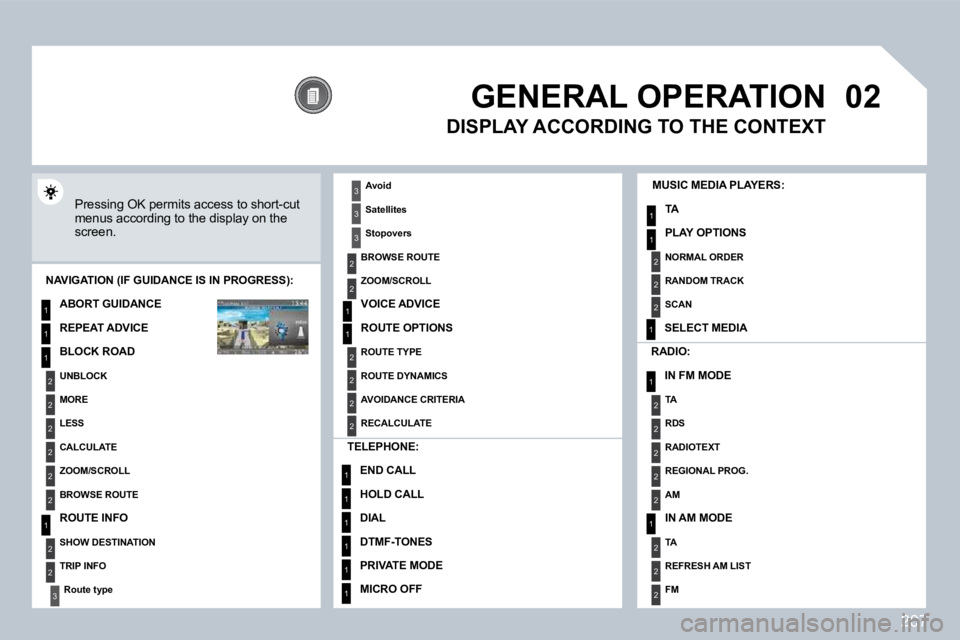 PEUGEOT 308 2009  Owners Manual 207
�0�2
1
2
3
3
2
1
1
1
3
2
1
1
1
1
1
1
1
1
1
1
2
2
1
1
2
1
2
2
2
2
2
2
2
2
2
2
2
2
2
2
3
2
2
2
2
2
GENERAL OPERATION 
� �P�r�e�s�s�i�n�g� �O�K� �p�e�r�m�i�t�s� �a�c�c�e�s�s� �t�o� �s�h�o�r�t�-�c�u�t