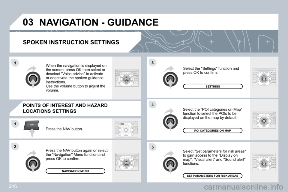 PEUGEOT 308 2009  Owners Manual 216
03
5
3
�4
NAV1
�2
1
  SPOKEN INSTRUCTION SETTINGS 
 Select "Set parameters for risk areas" �t�o� �g�a�i�n� �a�c�c�e�s�s� �t�o� �t�h�e� �"�D�i�s�p�l�a�y� �o�n� map", "Visual alert" and "Sound a