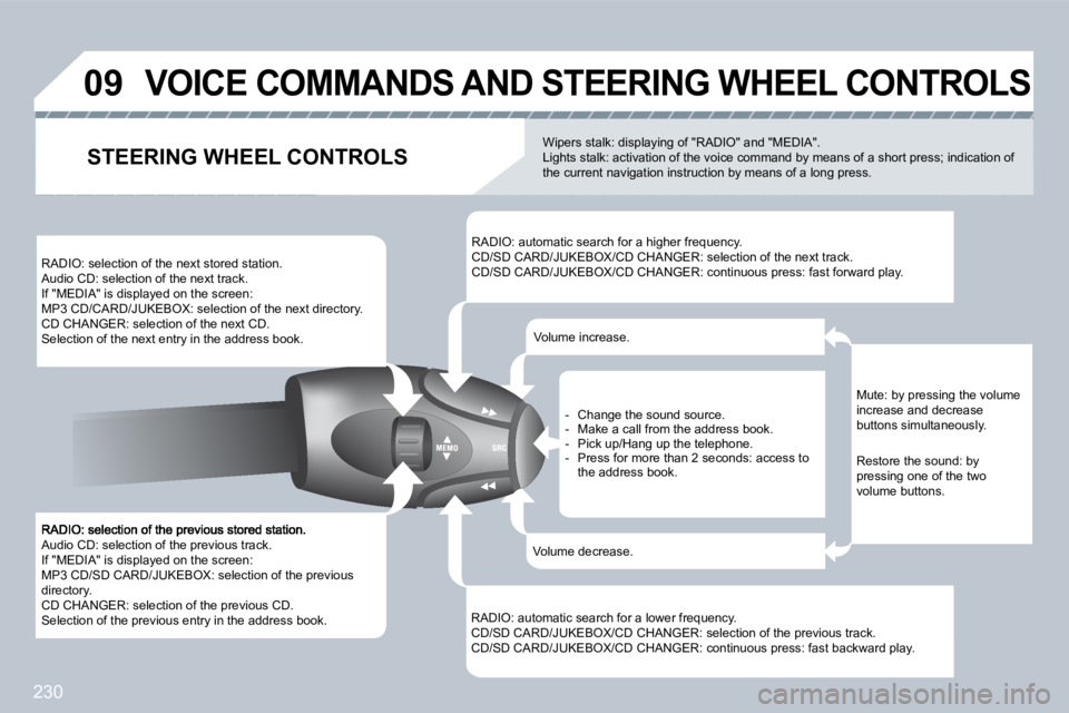 PEUGEOT 308 2009  Owners Manual 230
�0�9
 Audio CD: selection of the previous track.  If "MEDIA" is displayed on the screen: � �M�P�3� �C�D�/�S�D� �C�A�R�D�/�J�U�K�E�B�O�X�:� �s�e�l�e�c�t�i�o�n� �o�f� �t�h�e� �p�r�e�v�i�o�u�s� direc