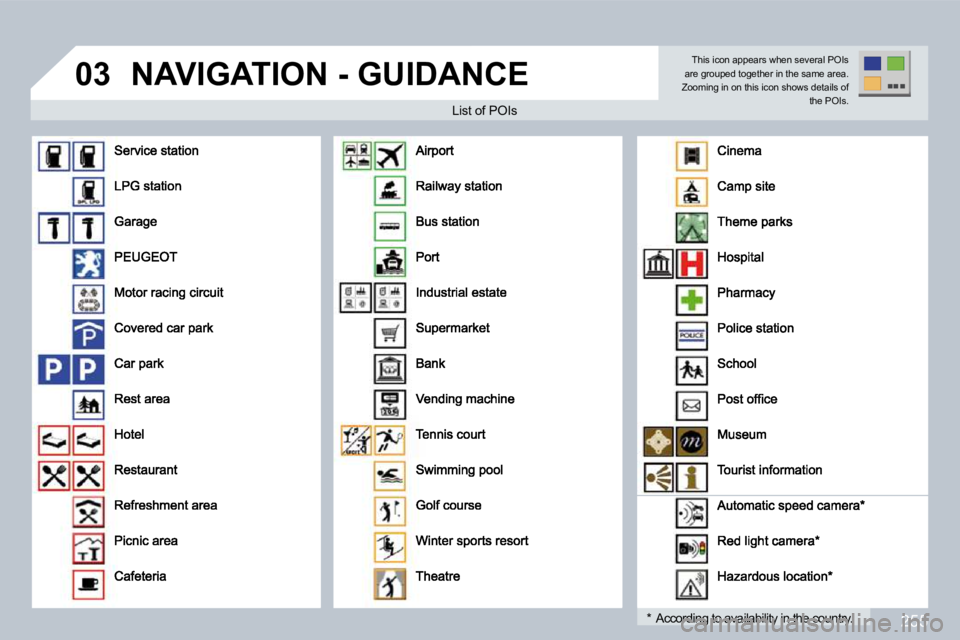 PEUGEOT 308 2009  Owners Manual 255
03 NAVIGATION - GUIDANCE 
  List of POIs   List of POIs 
� � �*� � �  �A�c�c�o�r�d�i�n�g� �t�o� �a�v�a�i�l�a�b�i�l�i�t�y� �i�n� �t�h�e� �c�o�u�n�t�r�y�.� � � � �*� � �  �A�c�c�o�r�d�i�n�g� �t�o� �