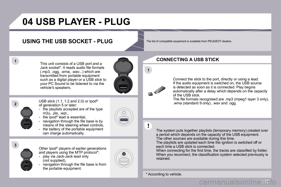 PEUGEOT 308 2009  Owners Manual 281
�1�1
�0�4
�1�1
�2�2
�3�3
�U�S�B� �P�L�A�Y�E�R� �-� �P�L�U�G� 
� � �T�h�e� �s�y�s�t�e�m� �p�u�t�s� �t�o�g�e�t�h�e�r� �p�l�a�y�l�i�s�t�s� �(�t�e�m�p�o�r�a�r�y� �m�e�m�o�r�y�)� �c�r�e�a�t�e�d� �o�v�e