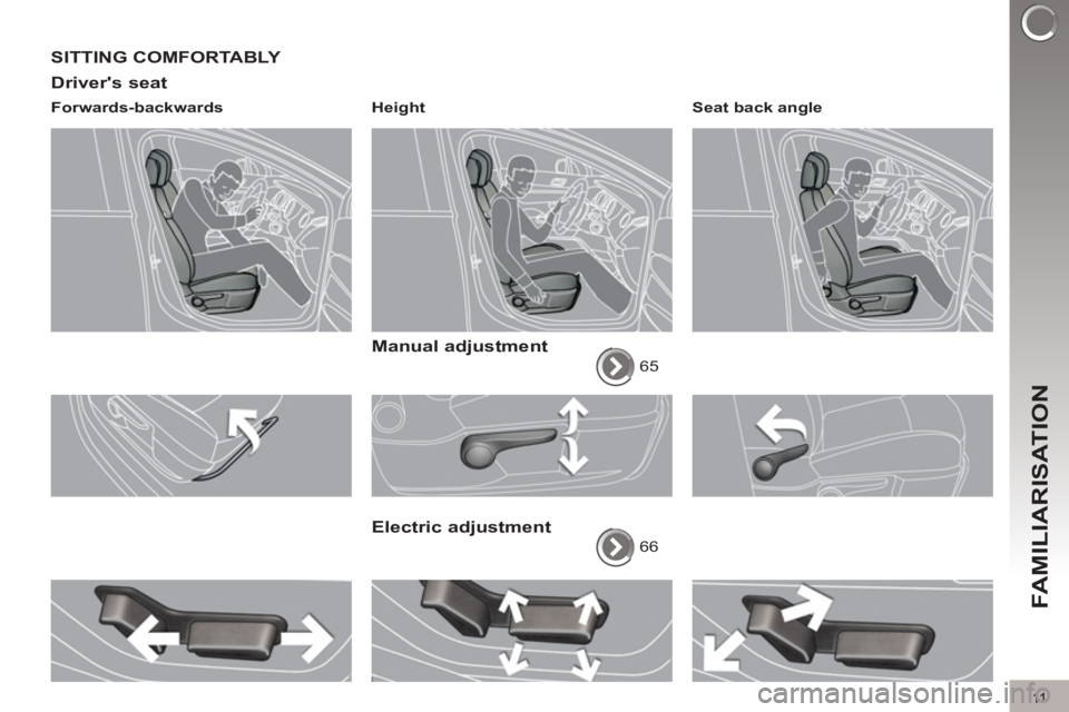 PEUGEOT 308 2011 User Guide 11
FAMILIARISATION
  SITTING COMFORTABLY 
   
Drivers seat 
 
 
Forwards-backwards    
Height  
 
 
 
Manual adjustment 
 
65  
 
 
Electric adjustment 
 
66    
Seat back angle  
  
