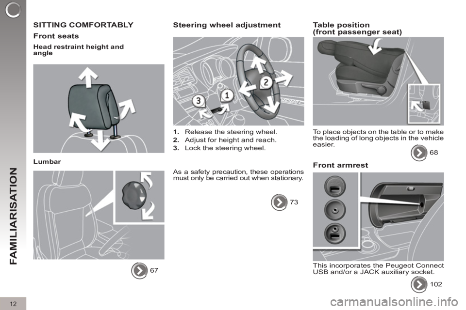 PEUGEOT 308 2011  Owners Manual 12
FAMILIARISATION
  SITTING COMFORTABLY 
   
Front seats 
 
 
Head restraint height and 
angle  
   
Lumbar 
  67  
 
 
 
Steering wheel adjustment 
 
 
 
1. 
  Release the steering wheel. 
   
2. 
 