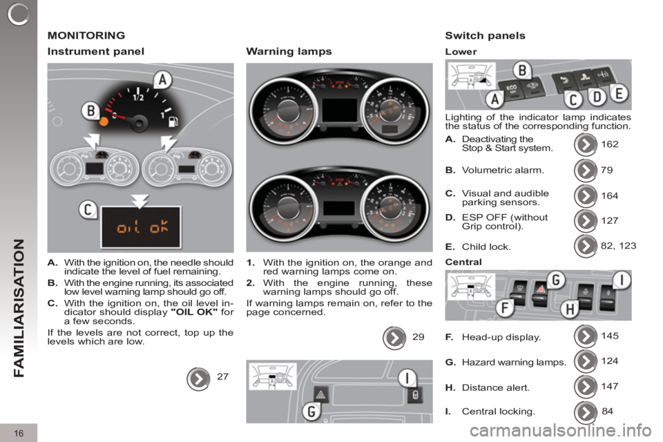 PEUGEOT 308 2011  Owners Manual 16
FAMILIARISATION
  MONITORING 
   
Instrument panel 
 
 
 
A. 
  With the ignition on, the needle should 
indicate the level of fuel remaining. 
   
B. 
  With the engine running, its associated 
lo