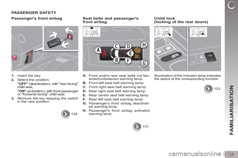 PEUGEOT 308 2011 User Guide 17
FAMILIARISATION
  PASSENGER SAFETY 
   
Passengers front airbag 
 
 
 
1. 
  Insert the key. 
   
2. 
  Select the position:  
  "OFF" 
 (deactivation), with "rear facing" 
child seat,  
  "ON" 
 