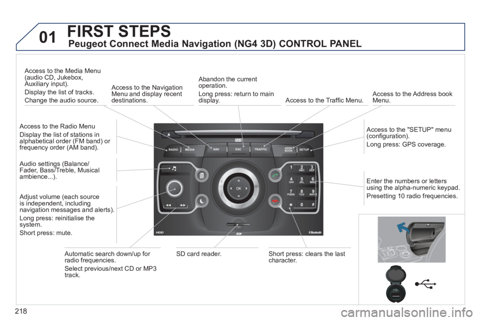 PEUGEOT 308 2011  Owners Manual 218
01  FIRST STEPS 
 
 
Peugeot Connect Media Navigation (NG4 3D) CONTROL PANEL 
 
 
Access to the Radio Menu 
  Display the list of stations in 
alphabetical order (FM band) or 
frequency order (AM 