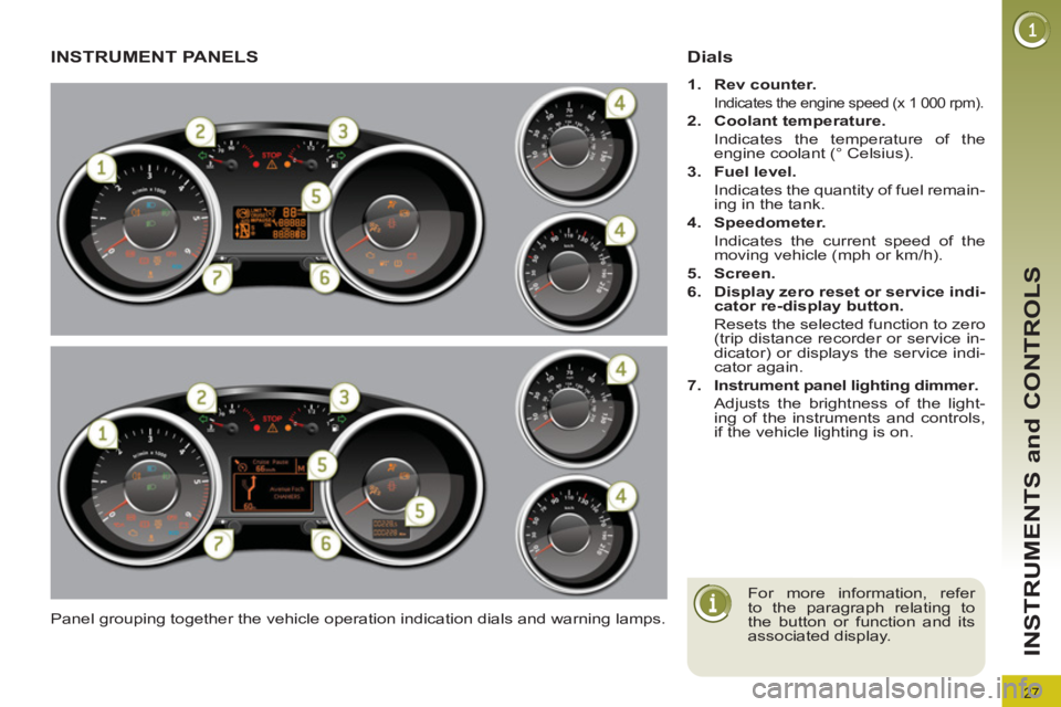 PEUGEOT 308 2011 Owners Manual 27
INSTRUMENTS and CONTROLS
   
 
 
 
 
 
 
 
 
 
 
 
 
 
 
 
 
INSTRUMENT PANELS 
 
Panel grouping together the vehicle operation indication dials and warning lamps. 
 
 
Dials 
 
 
 
1. 
  Rev count