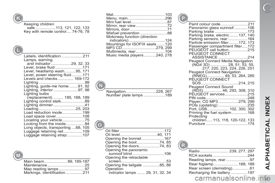 PEUGEOT 308 2011  Owners Manual NP
K
L
M
O
R
317
ALPHABETICAL INDEX
Navigation...........................228, 267
Number plate lamps ...................189Paint colour code ........................ 211
Panoramic glass sunroof ......