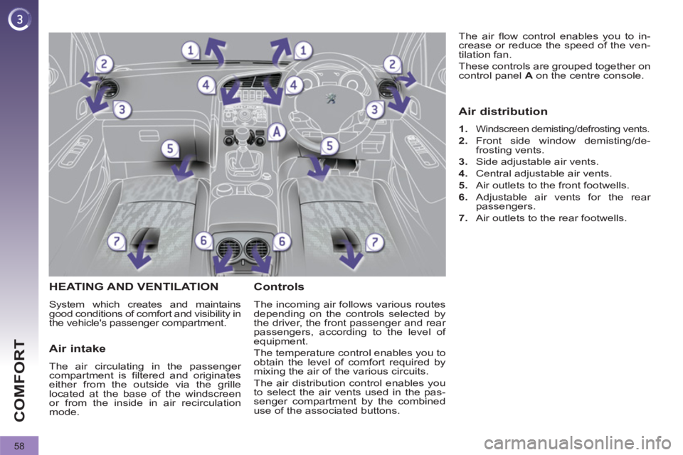 PEUGEOT 308 2011  Owners Manual 58
COMFORT
   
 
 
 
 
 
 
 
HEATING AND VENTILATION 
 
System which creates and maintains 
good conditions of comfort and visibi lity in 
the vehicles passenger compartment. 
   
Controls 
 
The inc