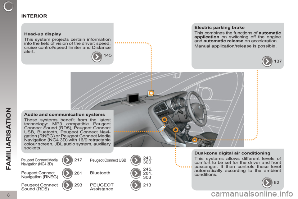 PEUGEOT 308 2011  Owners Manual 8
FAMILIARISATION
  INTERIOR  
 
 
Electric parking brake 
  This combines the functions of  automatic 
application 
 on switching off the engine 
and  automatic release 
 on acceleration. 
  Manual a