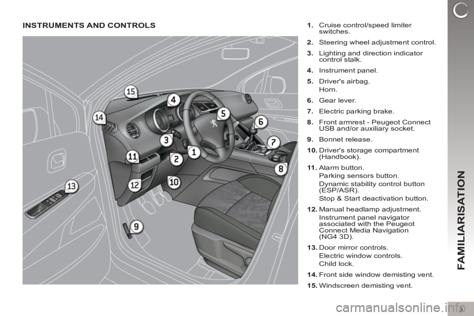 PEUGEOT 308 2012 User Guide 9
FAMILIARISATION
INSTRUMENTS AND CONTROLS
1.
Cruise control/speed limiter
switches.
2.
Steering wheel adjustment control.
3.
Lighting and direction indicator
control stal PEUGEOT 308 2012 User Guide 9
FAMILIARISATION
INSTRUMENTS AND CONTROLS
1.
Cruise control/speed limiter
switches.
2.
Steering wheel adjustment control.
3.
Lighting and direction indicator
control stal