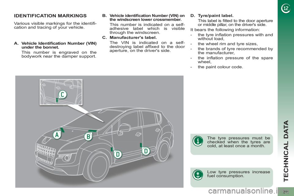 PEUGEOT 308 2012  Owners Manual 211
TECHNICAL DATA
   
 
 
 
 
 
 
 
 
 
 
 
 
 
 
 
 
 
 
 
 
 
 
IDENTIFICATION MARKINGS 
 
Various visible markings for the identiﬁ -
cation and tracing of your vehicle.  
   
Low tyre pressures 