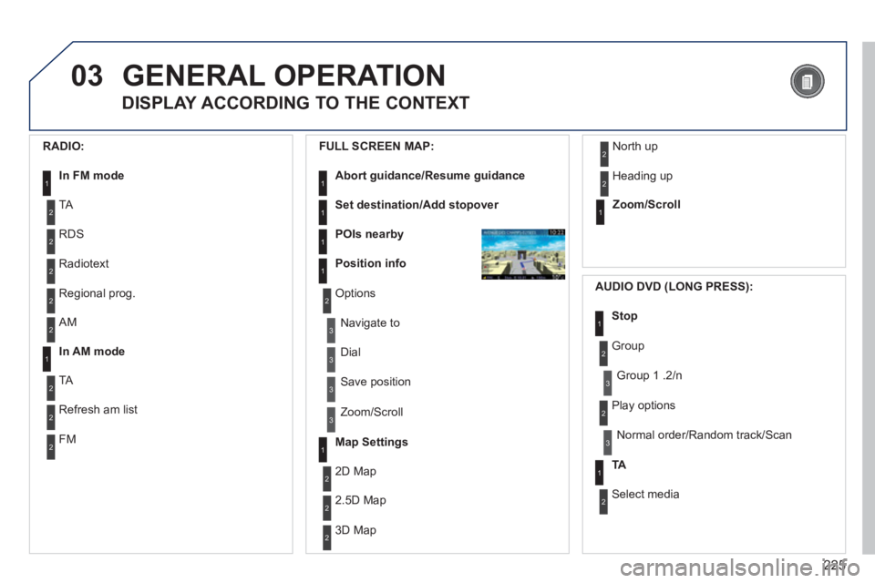 PEUGEOT 308 2012  Owners Manual 225
03  GENERAL OPERATION 
 
 
DISPLAY ACCORDING TO THE CONTEXT 
 
 
RADIO: 
 
 
In FM mode 
 1
2
2
 
TA 
  RDS 
2 
Radiotext 
2 
Regional prog.    
FULL SCREEN MAP: 
 
 
Abort guidance/Resume guidanc