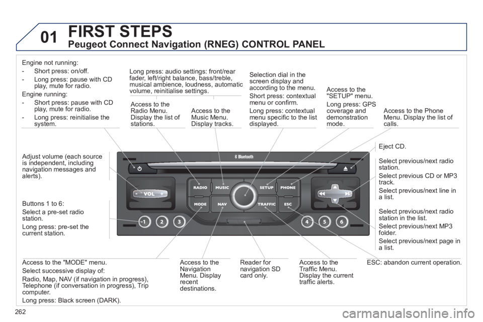 PEUGEOT 308 2012  Owners Manual 262
01  FIRST STEPS 
 
 
Peugeot Connect Navigation (RNEG) CONTROL PANEL 
 
 
Engine not running:  
-  Short press: on/off.  
-  Long press: pause with CD 
play, mute for radio.  
Engine running:  
- 