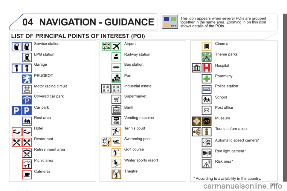 PEUGEOT 308 2012  Owners Manual 273
04  NAVIGATION - GUIDANCE 
 
 
LIST OF PRINCIPAL POINTS OF INTEREST (POI) 
 
 
*  
 According to availability in the country.     This icon appears when several POIs are grouped 
together in the s