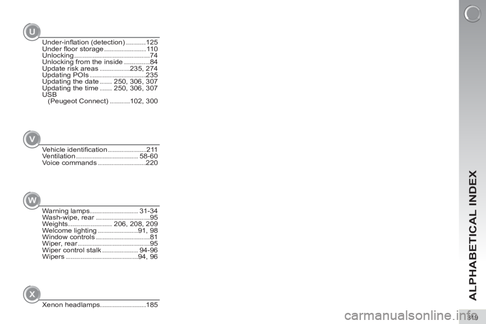 PEUGEOT 308 2012  Owners Manual 319
ALPHABETICAL INDEX
U
V
W
X
Under-inﬂ ation (detection) ..........125
Under ﬂ oor storage ..................... 110
Unlocking ......................................74
Unlocking from the inside 