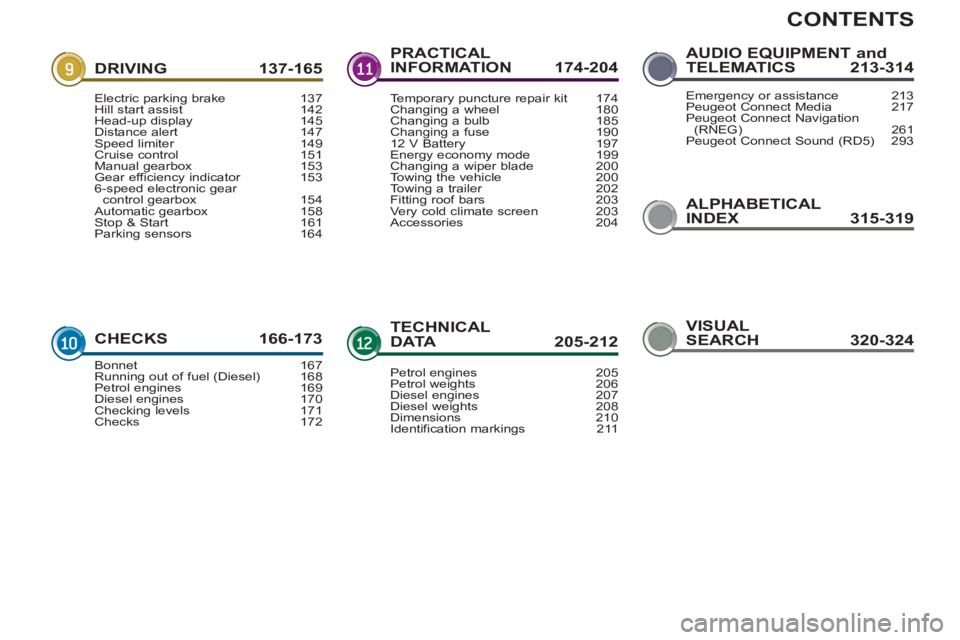 PEUGEOT 308 2012  Owners Manual CONTENTS
ALPHABETICAL 
INDEX 315-319 DRIVING 137-165
CHECKS 166-173PRACTICAL 
INFORMATION 174-204
TECHNICAL 
DATA  205-212AUDIO EQUIPMENT and 
TELEMATICS 213-314
Electric parking brake  137
Hill start