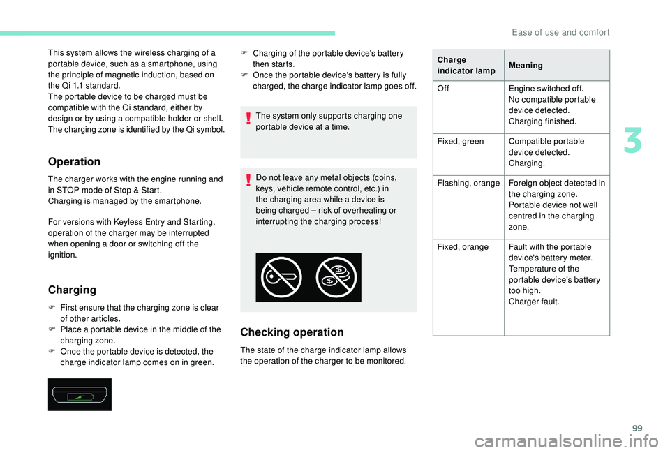 PEUGEOT 308 2018 Owners Manual 99
This system allows the wireless charging of a
portable device, such as a smartphone, using
the principle of magnetic induction, based on
the Qi 1.1 standard.
The portable device to be charged mu PEUGEOT 308 2018 Owners Manual 99
This system allows the wireless charging of a
portable device, such as a smartphone, using
the principle of magnetic induction, based on
the Qi 1.1 standard.
The portable device to be charged mu