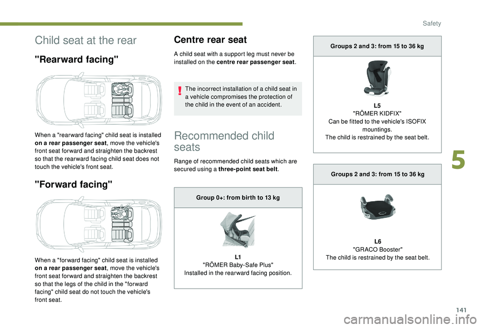 PEUGEOT 308 2018 Owners Manual 141
Child seat at the rear
"Rearward facing"
"Forward facing"
When a "for ward facing" child seat is installed
on a rear passenger seat, move the vehicle's
front seat for PEUGEOT 308 2018 Owners Manual 141
Child seat at the rear
"Rearward facing"
"Forward facing"
When a "for ward facing" child seat is installed
on a rear passenger seat, move the vehicle's
front seat for