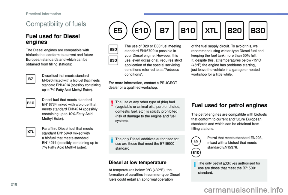 PEUGEOT 308 2018 Owners Manual 218
Compatibility of fuels
Fuel used for Diesel
engines
The Diesel engines are compatible with
biofuels that conform to current and future
European standards and which can be
obtained from f PEUGEOT 308 2018 Owners Manual 218
Compatibility of fuels
Fuel used for Diesel
engines
The Diesel engines are compatible with
biofuels that conform to current and future
European standards and which can be
obtained from f