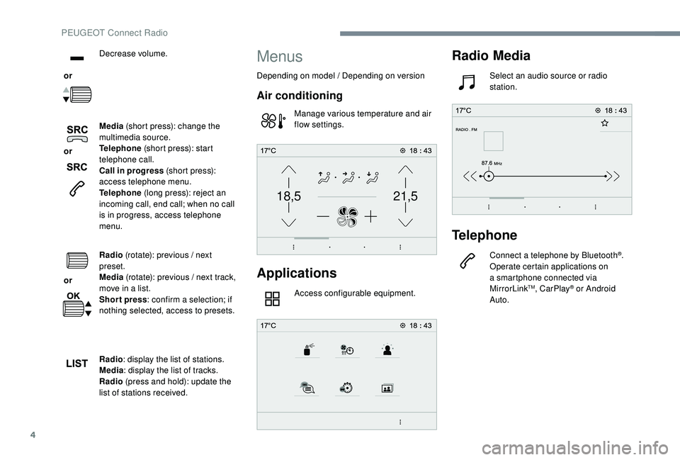 PEUGEOT 308 2018  Owners Manual 4
21,518,5
 or Decrease volume.
 or  Media
 (short press): change the 
multimedia source.
Telephone  (short press): start 
telephone call.
Call in progress  (short press): 
access telephone menu.
Tele