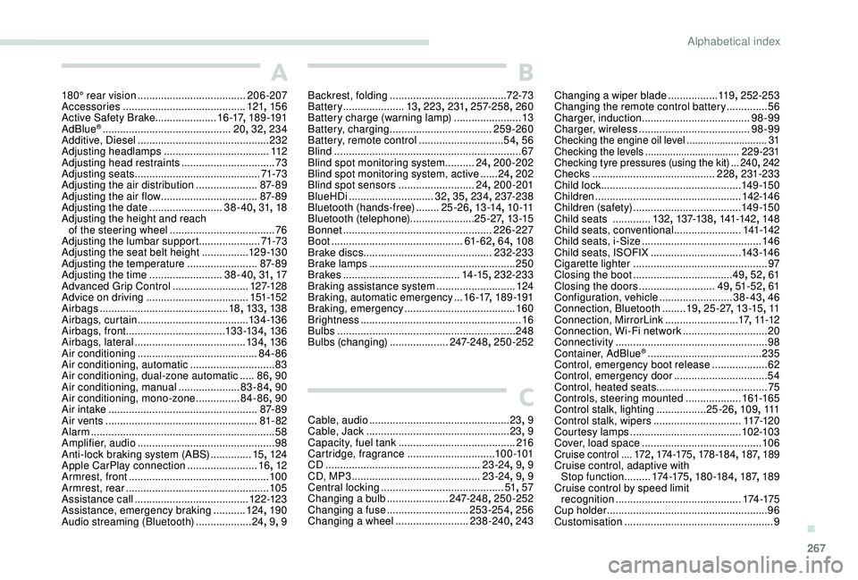PEUGEOT 308 2018 Owners Manual 267
A
180° rear vision .....................................20 6-207
Accessories .......................................... 121, 15 6
Active Safety Brake..................... 16 -17, 18 9 -191
AdBlu PEUGEOT 308 2018 Owners Manual 267
A
180° rear vision .....................................20 6-207
Accessories .......................................... 121, 15 6
Active Safety Brake..................... 16 -17, 18 9 -191
AdBlu