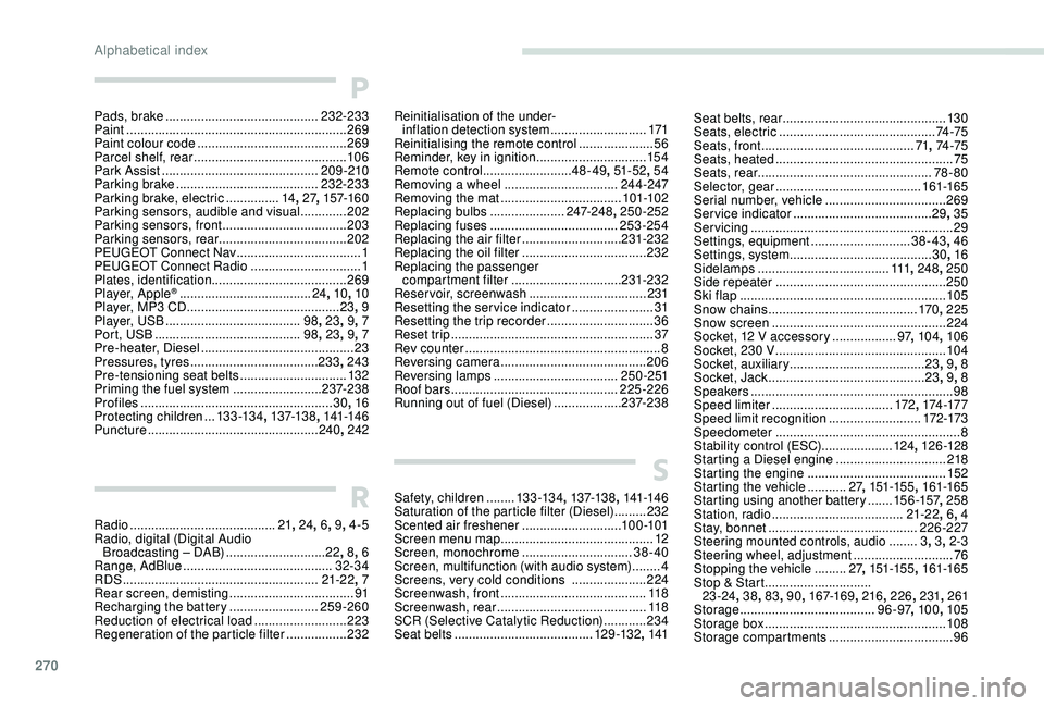 PEUGEOT 308 2018  Owners Manual 270
P
Pads, brake ........................................... 232-233
Paint  .............................................................. 269
Paint colour code
  ....................................