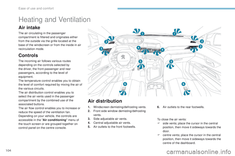 PEUGEOT 308 2017  Owners Manual 104
3008-2_en_Chap03_ergonomie-et-confort_ed01-2016
Heating and Ventilation
Air intake
The air circulating in the passenger 
compartment is filtered and originates either 
from the outside via the gri