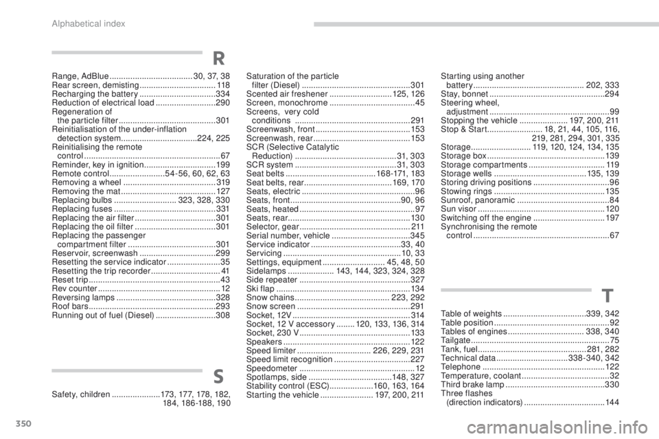 PEUGEOT 308 2017  Owners Manual 350
3008-2_en_Chap11_index-alpha_ed01-2016
Range, AdBlue .................................... 30, 37 , 38
Rear screen, demisting  .................................118
Recharging the battery
 .........