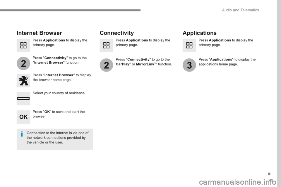 PEUGEOT 308 2017  Owners Manual 41
.
223
 Audio and Telematics 
Transversal-Peugeot_en_Chap01_NAC-2-2-0_ed01-2016
      Internet  Browser   Connectivity   Applications 
  Press  " Internet Browser " to display the browser home page.