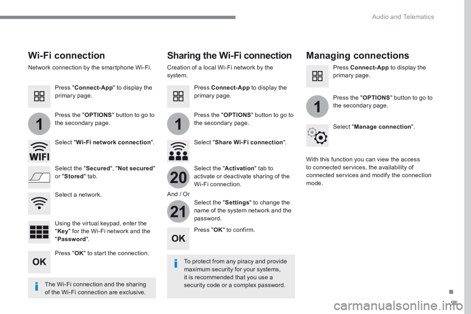 PEUGEOT 308 2017  Owners Manual 55
.
11
1
20
21
 Audio and Telematics 
Transversal-Peugeot_en_Chap01_NAC-2-2-0_ed01-2016
      Wi-Fi  connection   Sharing the Wi-Fi connection   Managing  connections 
  To protect from any piracy an