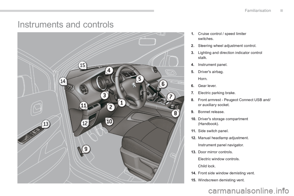 PEUGEOT 308 2014  Owners Manual .Familiarisation9
      
Instruments and controls 
1.   Cruise control / speed limiter switches. 
2.   Steering wheel adjustment control. 
3.   Lighting and direction indicator control stalk. 
4.   In