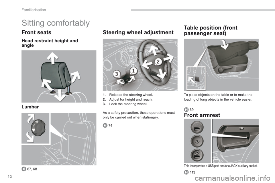 PEUGEOT 308 2014 User Guide 67, 68
74
69
11 3
Familiarisation
12
 Sitting  comfortably 
  Front  seats 
  Head restraint height and angle  
  Lumbar   
  Steering  wheel  adjustment 
1.   Release the steering wheel. 2.   Adjust 