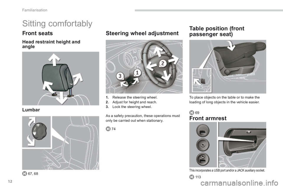 PEUGEOT 308 2014  Owners Manual 67, 68
74
69
11 3
Familiarisation
12
 Sitting  comfortably 
  Front  seats 
  Head restraint height and angle  
  Lumbar   
  Steering  wheel  adjustment 
1.   Release the steering wheel. 2.   Adjust 