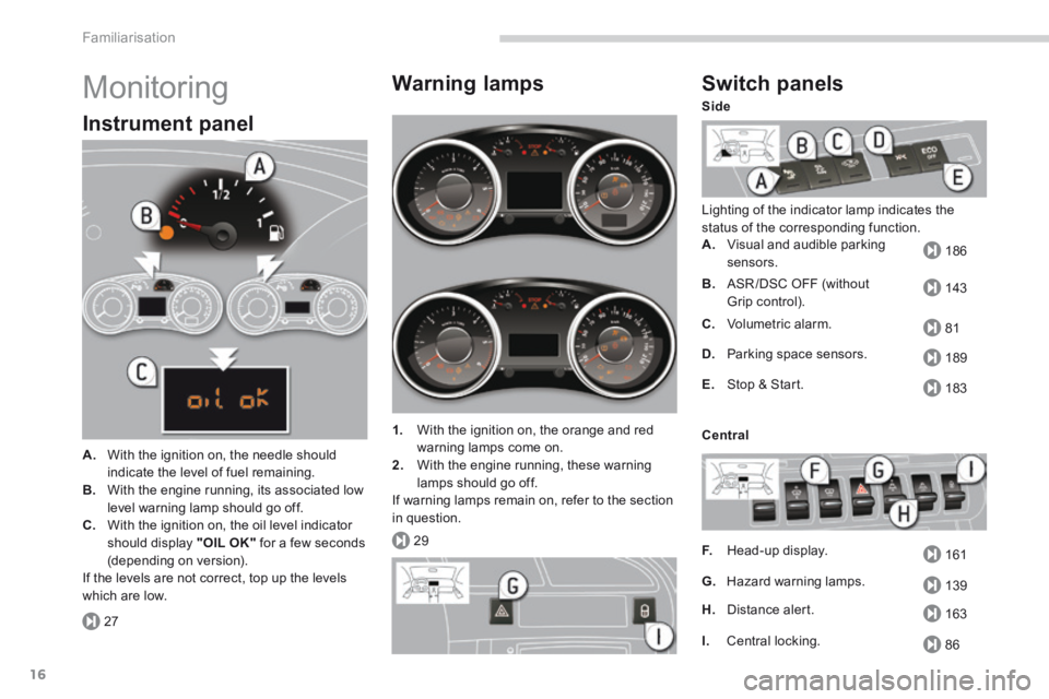 PEUGEOT 308 2014 User Guide 27
29
186
143
81
189
183
161
139
163
86
Familiarisation
16
 Monitoring 
  Instrument  panel 
A.   With the ignition on, the needle should 
indicate the level of fuel remaining. B.   With the engine ru