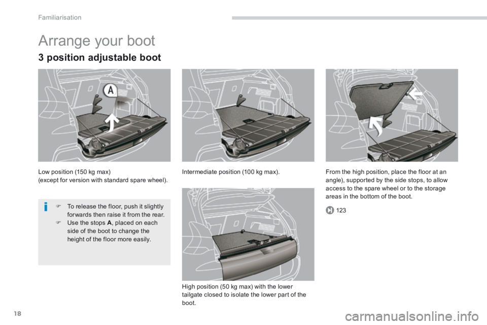 PEUGEOT 308 2014 User Guide 123
Familiarisation
18
 Arrange your boot 
  3 position adjustable boot 
 Low position (150 kg max)  (except for version with standard spare wheel).  Intermediate position (100 kg max). 
 High positio