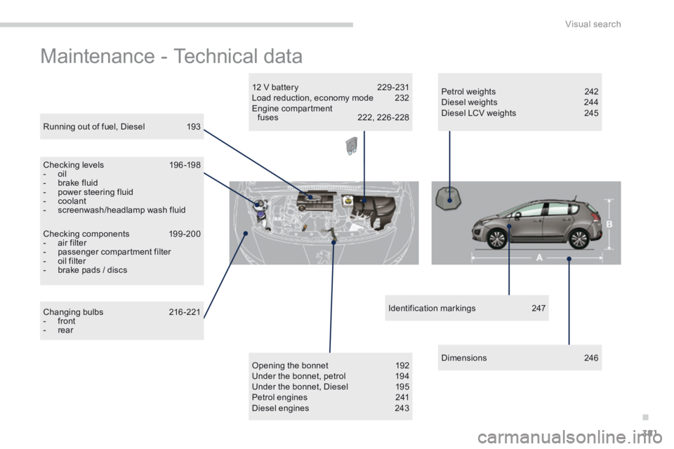 PEUGEOT 308 2014  Owners Manual .
Visual search381
 Maintenance - Technical data  
  Running out of fuel, Diesel  193  
  Checking levels  196 -198    -   oil   -   brake  fluid   -   power  steering  fluid   -   coolant   -   scree