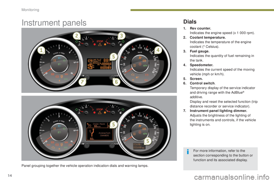 PEUGEOT 308 2016  Owners Manual 14
3008_en_Chap01_controle-marche_ed01-2015
Instrument panels
Panel grouping together the vehicle operation indication dials and warning lamps.
Dials
1. Rev counter.  I
ndicates the engine speed (x 1 