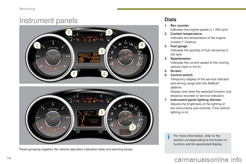 PEUGEOT 308 2016 Owners Manual 14
3008_en_Chap01_controle-marche_ed01-2015
Instrument panels
Panel grouping together the vehicle operation indication dials and warning lamps.
Dials
1. Rev counter. I
ndicates the engine speed (x 1 PEUGEOT 308 2016 Owners Manual 14
3008_en_Chap01_controle-marche_ed01-2015
Instrument panels
Panel grouping together the vehicle operation indication dials and warning lamps.
Dials
1. Rev counter. I
ndicates the engine speed (x 1