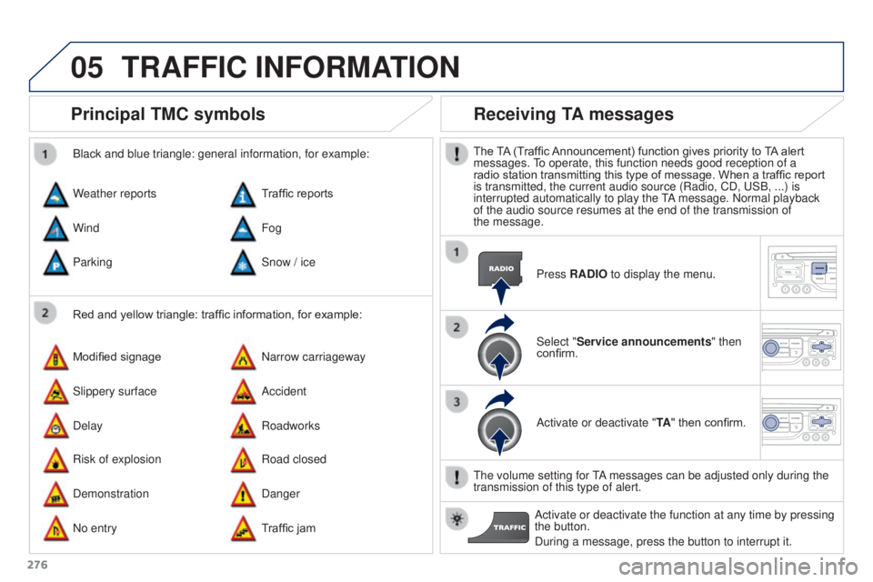 PEUGEOT 308 2016 Owners Manual 05
276
3008_en_Chap12b_RT6-2-8_ed01-2015
Principal TMC symbols
Red and yellow triangle: traffic information, for example:
Black and blue triangle: general information, for example:
Weather reports
Mod PEUGEOT 308 2016 Owners Manual 05
276
3008_en_Chap12b_RT6-2-8_ed01-2015
Principal TMC symbols
Red and yellow triangle: traffic information, for example:
Black and blue triangle: general information, for example:
Weather reports
Mod