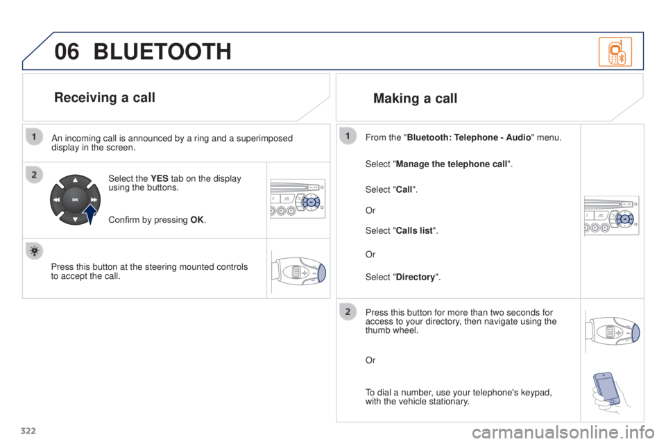 PEUGEOT 308 2016  Owners Manual 06
322
3008_en_Chap12c_RD45_ed01_2015
An incoming call is announced by a ring and a superimposed 
display in the screen.Select the YES tab on the display 
using the buttons.
Confirm by pressing  OK.
P