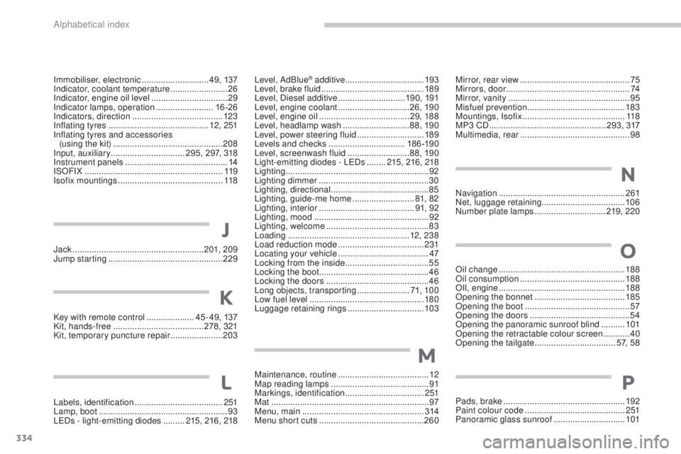 PEUGEOT 308 2016  Owners Manual 334
3008_en_Chap13_index-alpha_ed01-2015
Jack .......................................................201, 209
Jump starting .............................. ..................229
Labels, identification
