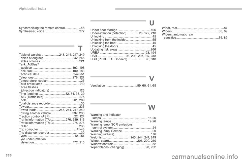 PEUGEOT 308 2016  Owners Manual 336
3008_en_Chap13_index-alpha_ed01-2015
Synchronising the remote control ...................48
Synthesiser, voice ......................................... 2
72
Table of weights
 
...................