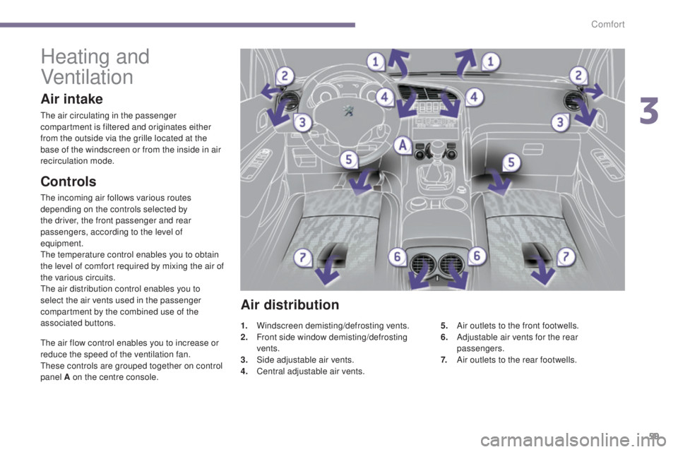 PEUGEOT 308 2016 Repair Manual 59
3008_en_Chap03_confort_ed01-2015
Heating and
Ventilation
Controls
The incoming air follows various routes
depending on the controls selected by
the driver, the front passenger and rear
passenge PEUGEOT 308 2016 Repair Manual 59
3008_en_Chap03_confort_ed01-2015
Heating and
Ventilation
Controls
The incoming air follows various routes
depending on the controls selected by
the driver, the front passenger and rear
passenge