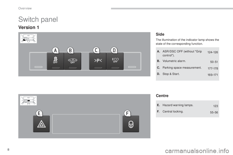 PEUGEOT 308 2016  Owners Manual 124 -12616 9 -171
123
55-56 5 0 - 51
17 7-178
8
3008_en_Chap00b_vue-ensemble_ed01-2015
Switch panel
Side
Version 1
A. ASR /DSC OFF (without "Grip  control").
B.
 V

olumetric alarm.
C.
 P

ark