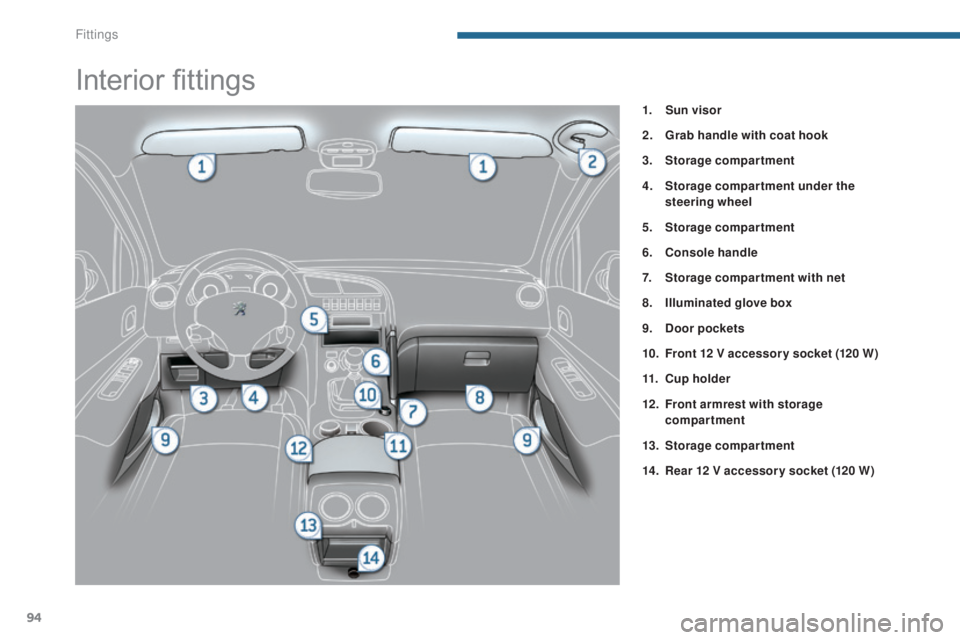 PEUGEOT 308 2016 Owners Manual 94
3008_en_Chap05_amenagements_ed01-2015
Interior fittings
1. Sun visor
2.
G
rab handle with coat hook
3.
S
torage compartment
4.
S
torage compar tment under the
steering wheel
5.
S
torage com PEUGEOT 308 2016 Owners Manual 94
3008_en_Chap05_amenagements_ed01-2015
Interior fittings
1. Sun visor
2.
G
rab handle with coat hook
3.
S
torage compartment
4.
S
torage compar tment under the
steering wheel
5.
S
torage com